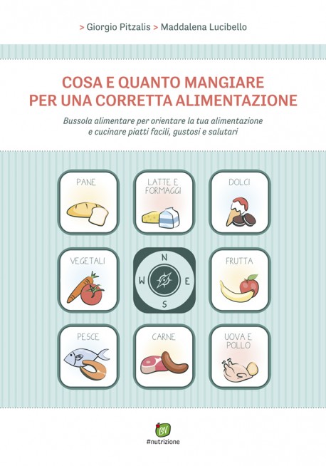 Cosa e quanto mangiare per una corretta alimentazione