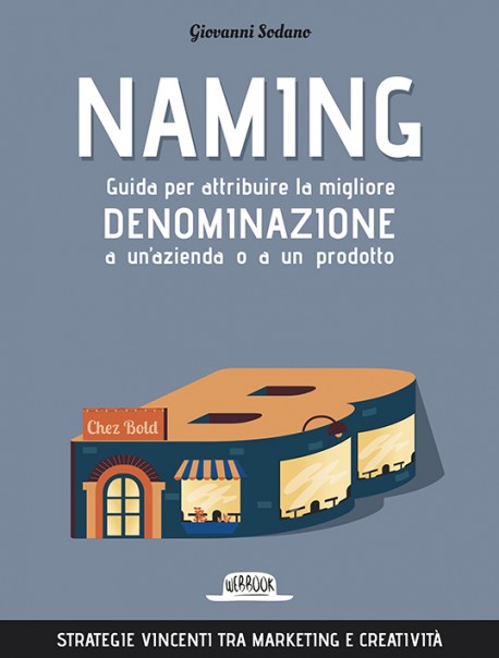 Naming: Guida Per Attribuire La Migliore Denominazione a un'Azienda o a un Prodotto