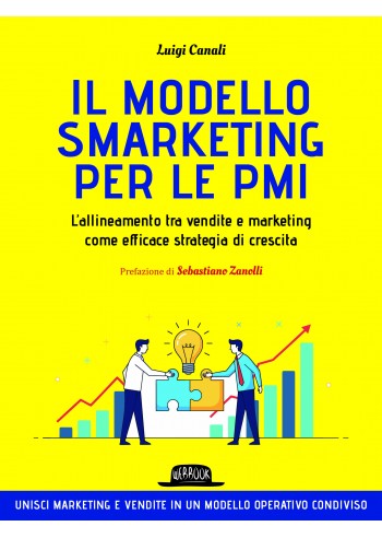 Il modello smarketing per le PMI