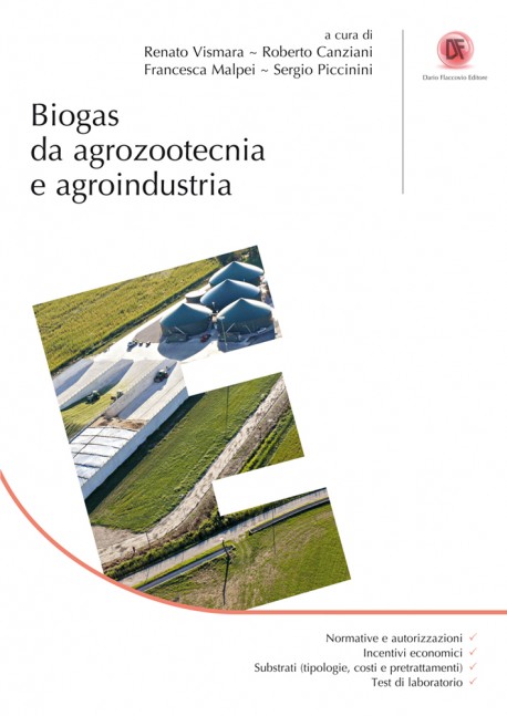 Biogas da agrozootecnia e agroindustria