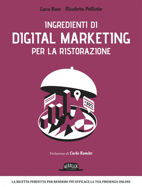 Marketing Ristorazione Libri