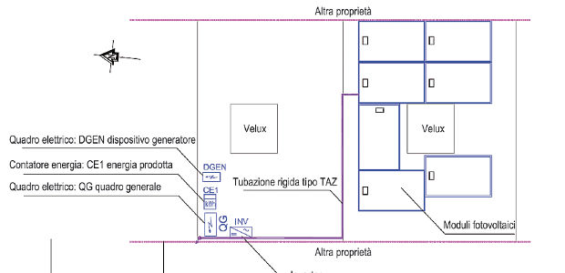 dimensionamento-impianto-fotovoltaico