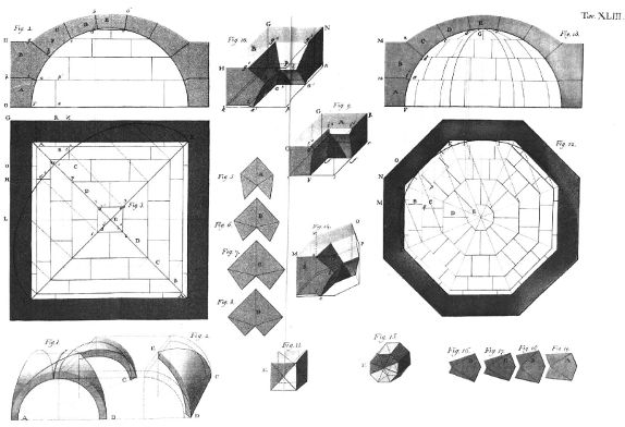 forme-disegni-volte-in-pietra