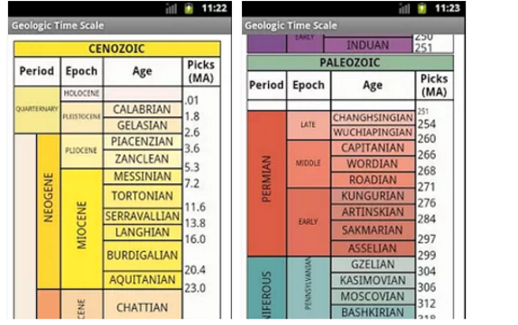 geologic-time-scale