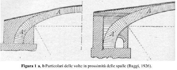particolare-volte-in-prossimità-delle-spalle