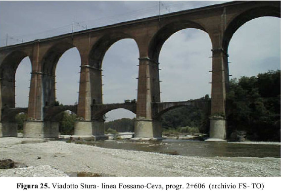 viadotto-stura