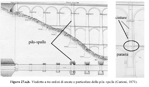 viadotto-e-particolare