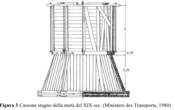 cassone-stagno-xix-secolo