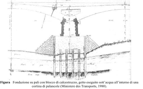 fondazione-su-pali-con-blocco-di-calcestruzzo