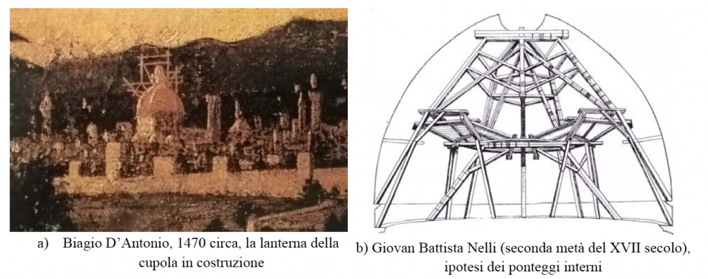 Figura 13. Ponteggi interni ed esterni della cupola