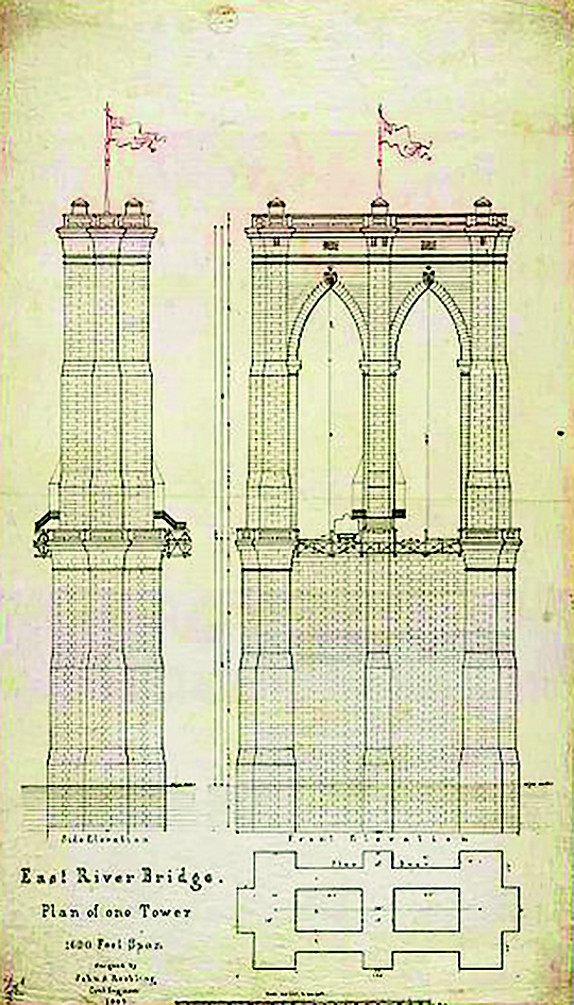 Figura 7.7. John Roebling e l'idea progettuale della torre del Ponte di Brooklyn