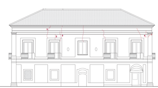 edifici-in-muratura-valutazione-dellindicatore-di-rischio