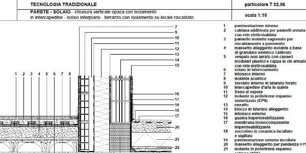 Particolari costruttivi dei solai in dwg